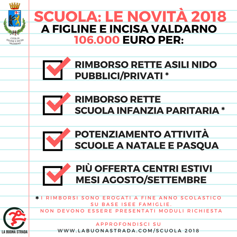 retta scuola paritaria