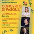 Concerto Pasqua 2025