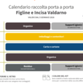 calendario rifiuti