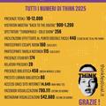 i numeri di think